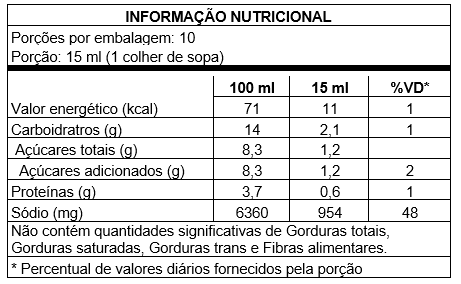Predilecta Molho Shoyo 150ml