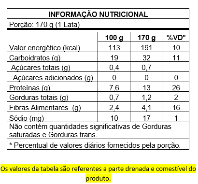 Predilecta Ervilha Lata 170g