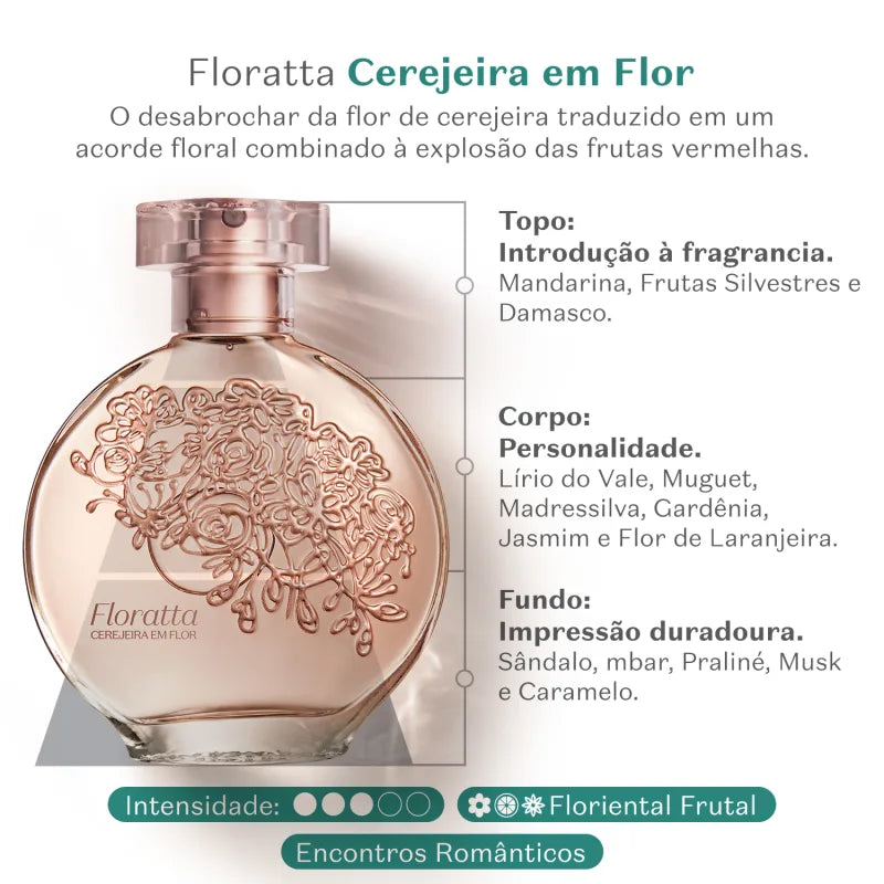 O Boticario Floratta Cerejeira em Flor Eau de Toilette 75ml
