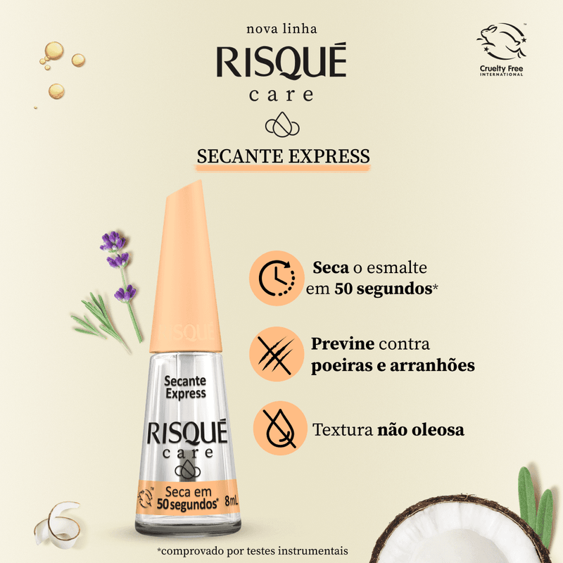Risque Care Drying Express 50 Seconds 8ml
