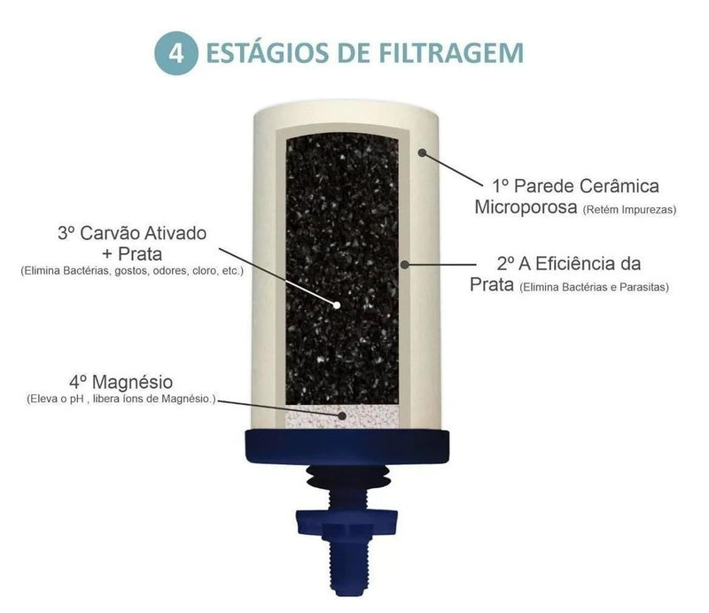 Oasis Premium Candles Alkaline Ceramic Candle