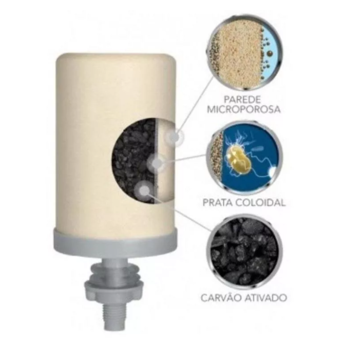 Oasis Premium Candles Alkaline Ceramic Candle