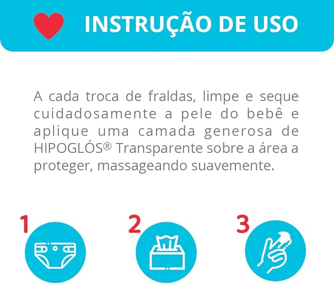 Hipoglos Transparente 30g