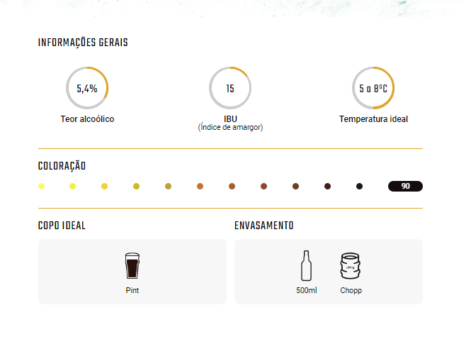 Praised Porter Beer 500ml