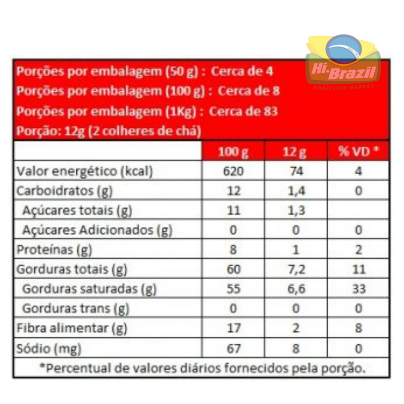 Sococo Coco Ralado 100g