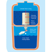 Stefani Terracota Filtro de Barro São João 8 litros com 2 velas - Water Ceramic Filter with 2 candles - Hi Brazil Market