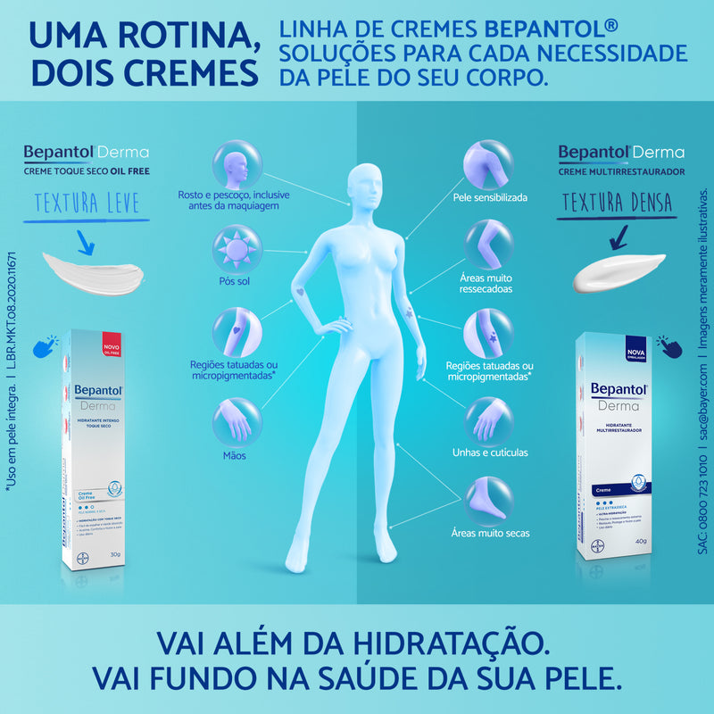 Bepantol Derma Hidratante Multirrestaurador 20g - Bepantol Cream - Hi Brazil Market