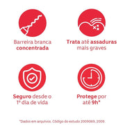 Hipoglos Trata e Previne Assaduras 45g - Diaper Rash Cream and Skin Protector - Hi Brazil Market