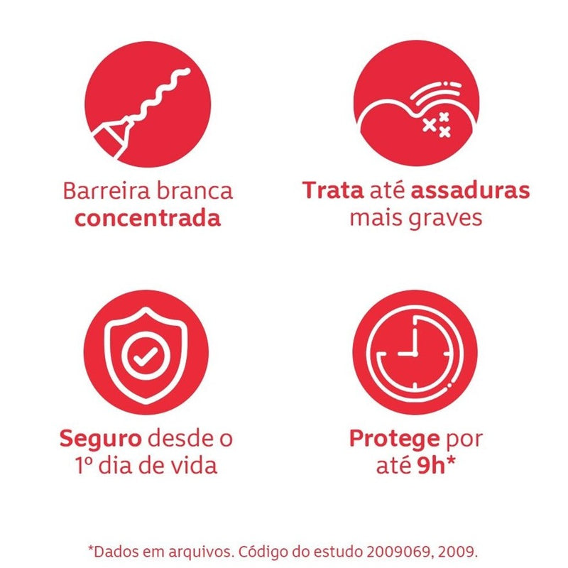 Hipoglos Trata e Previne Assaduras 45g - Diaper Rash Cream and Skin Protector - Hi Brazil Market